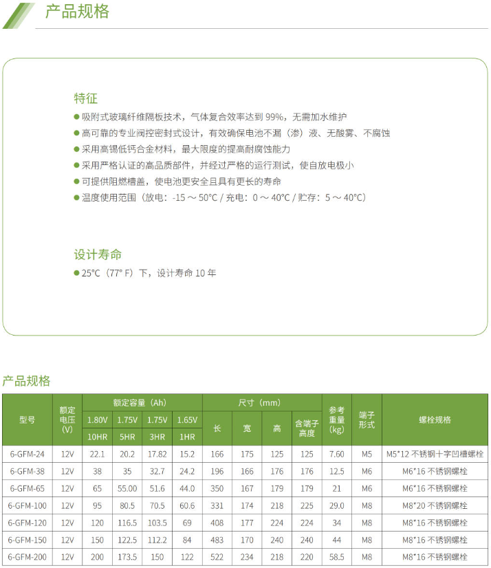 6-GFM-200 6-GFM-200